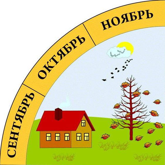 Фото и Осенние месяцы в картинках для детей
