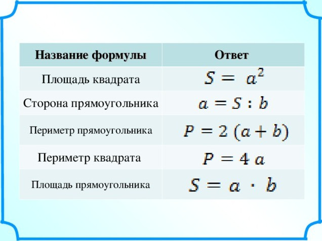 Фото картинки формулы по математике
