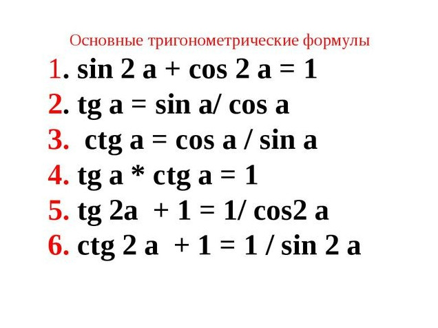 Фото картинки формулы по тригонометрии