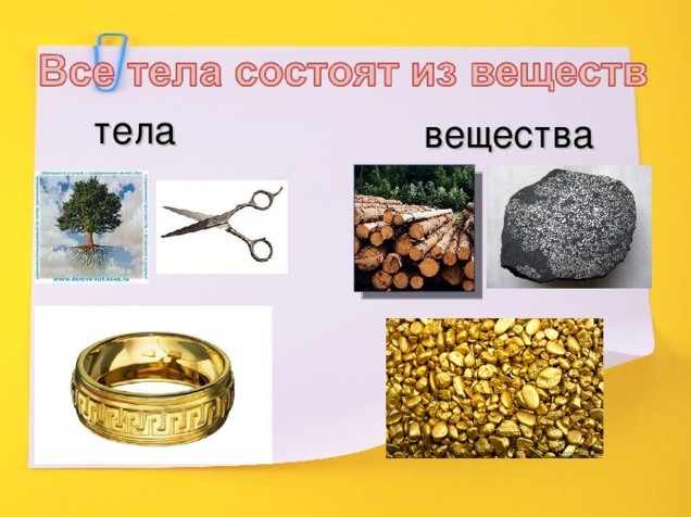 Фото картинки про тела и вещества